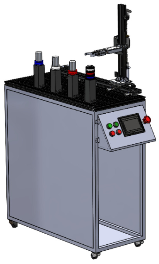 Research visual for Automated Color Classification Storage System